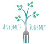 Anyones Journey | Registered Dietitians & Eating Disorder Specialists in Eden Prairie, MN